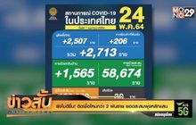 ยังไม่ดีขึ้น! ติดเชื้อใหม่กว่า 2 พันราย ยอดสะสมพุ่งหลักแสน