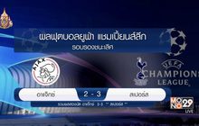 ผลฟุตบอลยูฟ่า แชมเปี้ยนส์ลีก