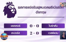 ผลการแข่งขันฟุตบอลยุโรป 24-06-63