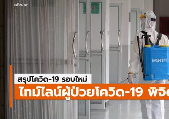 สรุปเคส-ไทม์ไลน์ โควิด-19 จ.พิจิตร (ล่าสุด)