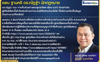 “นพดล” ตอกกลับ “ดร.ณัฎฐ์”อย่าล้ำเส้น ใช้อคติส่วนตัววิจารณ์ ชี้เรื่องทำโพลไม่รู้จริงอย่าพูด ยันซูเปอร์โพลเก็บข้อมูลเลือกตั้งตั้งแต่ ปี 62 มีผลงานโพลประชามติ-เลือกผู้ว่ากทม.การันตี