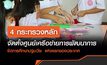 4 กระทรวงหลัก จัดตั้งศูนย์เครือข่ายการพัฒนาการจัดการศึกษาปฐมวัย  แห่งแรกของประเทศ