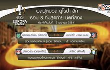 ผลฟุตบอลยูโรป้า ลีก รอบ 8 ทีม นัดที่สอง