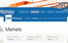 ดัชนีดาวโจนส์ปิดพุ่ง 115.94 จุด