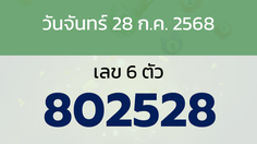 หวยลาว งวดวันจันทร์ 28 กรกฎาคม 2568