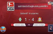 ผลการแข่งขันบุนเดสลีกา