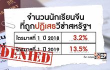 29 LifeSmart : รู้กินรู้ใช้ กับ ลงทุนแมน