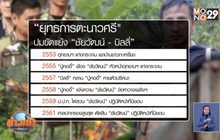 ย้อน “ยุทธการตะนาวศรี”ปมขัดแย้งชัยวัฒน์ บิลลี่