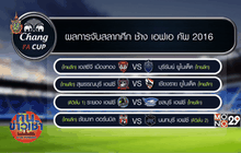 “กิเลน-บุรีรัมย์” ดวลกันศึกเอฟเอคัพรอบ 16 ทีม