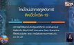 ไทม์ไลน์นักการทูตฮังการี ติดเชื้อโควิด-19