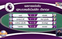 ผลการแข่งขันฟุตบอลพรีเมียร์ลีก อังกฤษ 01-02-64