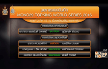 นักชกไทยทำผลงานเยี่ยมศึก TOPKING 2016
