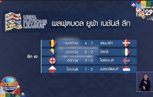 ผลการแข่งขันฟุตบอลยูฟ่า เนชั่นส์ลีก 19-11-63