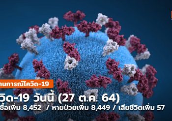 โควิด-19 วันนี้ ( 27 ต.ค.) ป่วยเพิ่ม 8,452 / หายป่วย 8,449