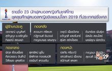 ชบาแก้วแบโผ 23 แข้งลุยฟุตบอลโลกหญิง 2019