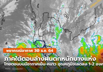 พยากรณ์อากาศ – 31 ธ.ค. ไทยตอนบนอุณหภูมิจะลดลง / ใต้มีฝนตกหนัก