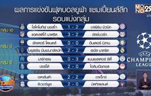 ผลการแข่งขันฟุตบอลยูฟ่า แชมเปี้ยนส์ลีก
