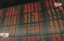 หุ้นไทยเปิดลบ 1.16 จุด