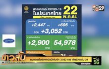 ยอดติดเชื้อยังพุ่งวันนี้เพิ่มอีก 3,052 ราย เสียชีวิตเพิ่ม 24