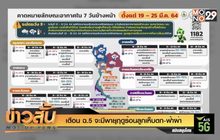 เตือน ฉ.5 จะมีพายุฤดูร้อนลูกเห็บตก-ฟ้าผ่า