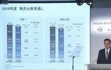 “นิสสัน” ปรับลดคาดการณ์กำไรบริษัท