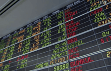 หุ้นไทยเปิดบวก 9.81 จุด