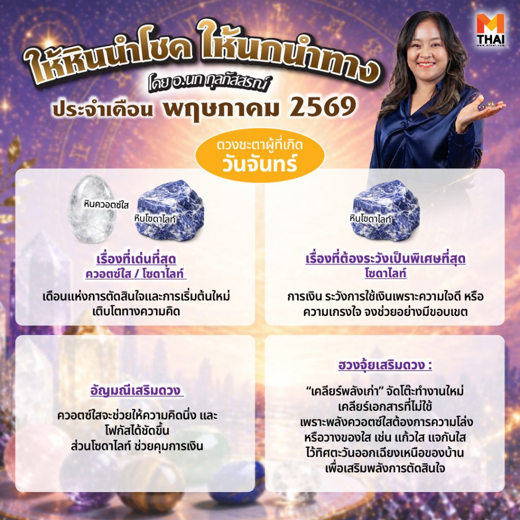 หินนำโชค นกนำทาง