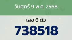 หวยลาว งวดวันศุกร์ 9 พฤษภาคม 2568