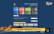 ศบค.เผยพบผู้ติดเชื้อโควิด-19 เพิ่ม 2 ราย