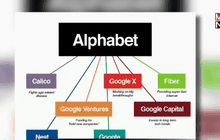 Alphabet แซง Apple เป็นบริษัทมูลค่าสูงที่สุดในโลก