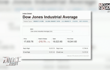ตลาดหุ้นสหรัฐฯ ปรับตัวลดลง