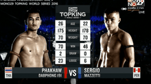 คู่ที่ 2 Super Fight : ผาขาว ดาบพงษ์ 191 VS เซอร์จิโอ มาซเซตติ