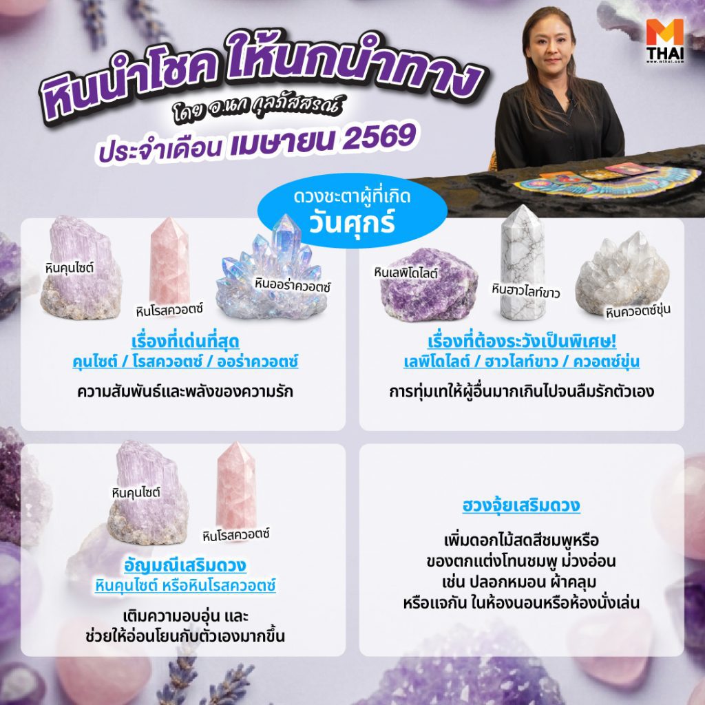 ดวงชะตาคนเกิดวันศุกร์