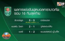ผลการแข่งขันฟุตบอลคาราบาวคัพ รอบ 16 ทีมสุดท้าย