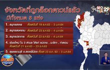 เช็กเลย 5 จังหวัด ล็อกดาวน์-ปิดพื้นที่เสี่ยง สกัดโควิด