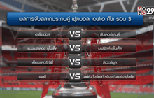 ผลการประกบคู่เอฟเอ คัพ รอบ 3