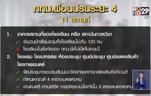 กทม.ผ่อนปรนระยะ 4 รวม 11 สถานที่