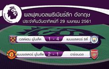 ผลฟุตบอลพรีเมียร์ลีก อังกฤษ