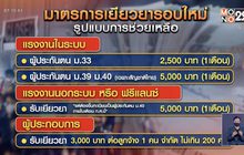 เปิดมาตรการเยียวยารอบใหม่ จ่ายสูงสุดหัวละ 5,000 บาท