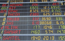 หุ้นไทยเปิดบวก 3.72 จุด