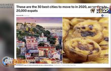 เมืองน่าย้ายไปอยู่อาศัยมากสุดปี 2563