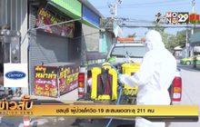 “ชลบุรี” ผู้ป่วยโควิด-19 สะสมยอดทะลุ 211 คน