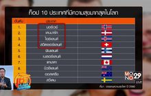 รายงานความสุขโลก ปี 2017