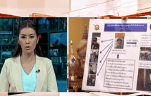 จับผู้ต้องหาหลอกผู้พิการทางสายตามาขอทาน