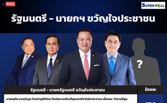 ซุปเปอร์โพลเผยนักการเมืองที่สุดเเห่งปีขวัญใจประชาชน “อนุทิน”ดาวรุ่งพุ่งแรง ด้าน”บิ๊กตู่”มีความซื่อสัตย์ สุจริต  