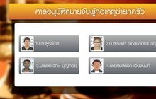 ศาลอนุมัติหมายจับทีมบังฟัต ฆ่ายกครัว 8 ศพ