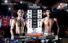 คู่ที่ 2 SUPERFIGHT : สี่มนุษย์ ส.สริญญา VS. มาฟลุด ทูปิเยฟ