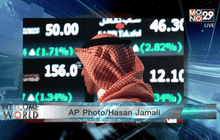 AP Photo : ชายชาวซาอุดิอาระเบียคนหนึ่งอยู่ในตลาดหลักทรัพย์ตาดาวุล ซาอุดิ