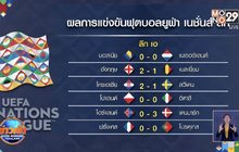 ผลการแข่งขันฟุตบอลยูฟ่า เนชั่นส์ ลีก