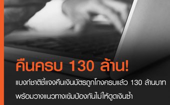 คืนครบ 130 ล้าน! แบงก์ชาติวางแผนป้องกันดูดเงินซ้ำ